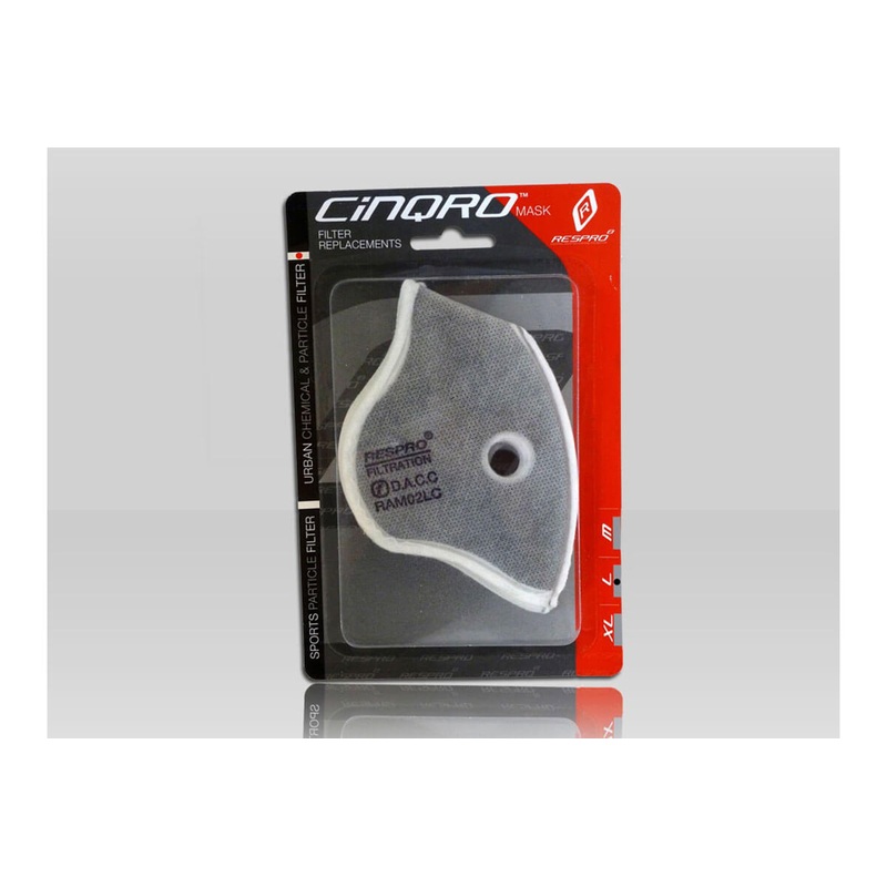 Respro Cinqro Urban Filter|MEDIUM|LARGE|EXTRA LARGE